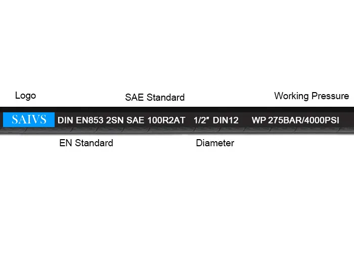 Hydraulic Hose Layline Information Hydraulic Hose Layline Information