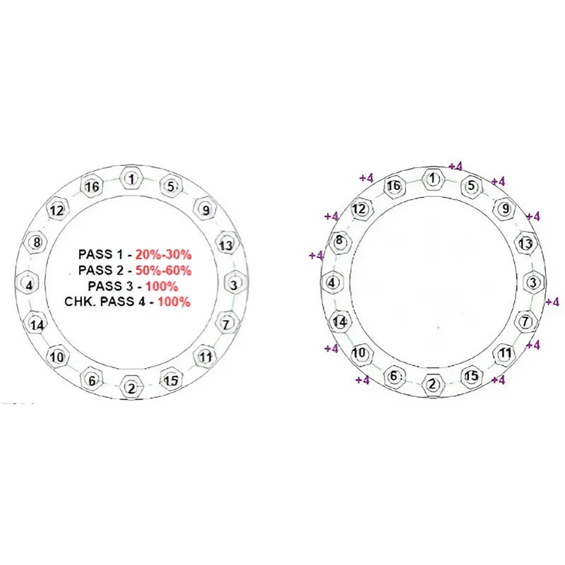parallel joint closure parallel joint closure