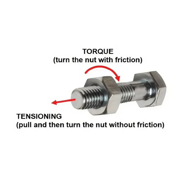 Nut Tightening Nut Tightening