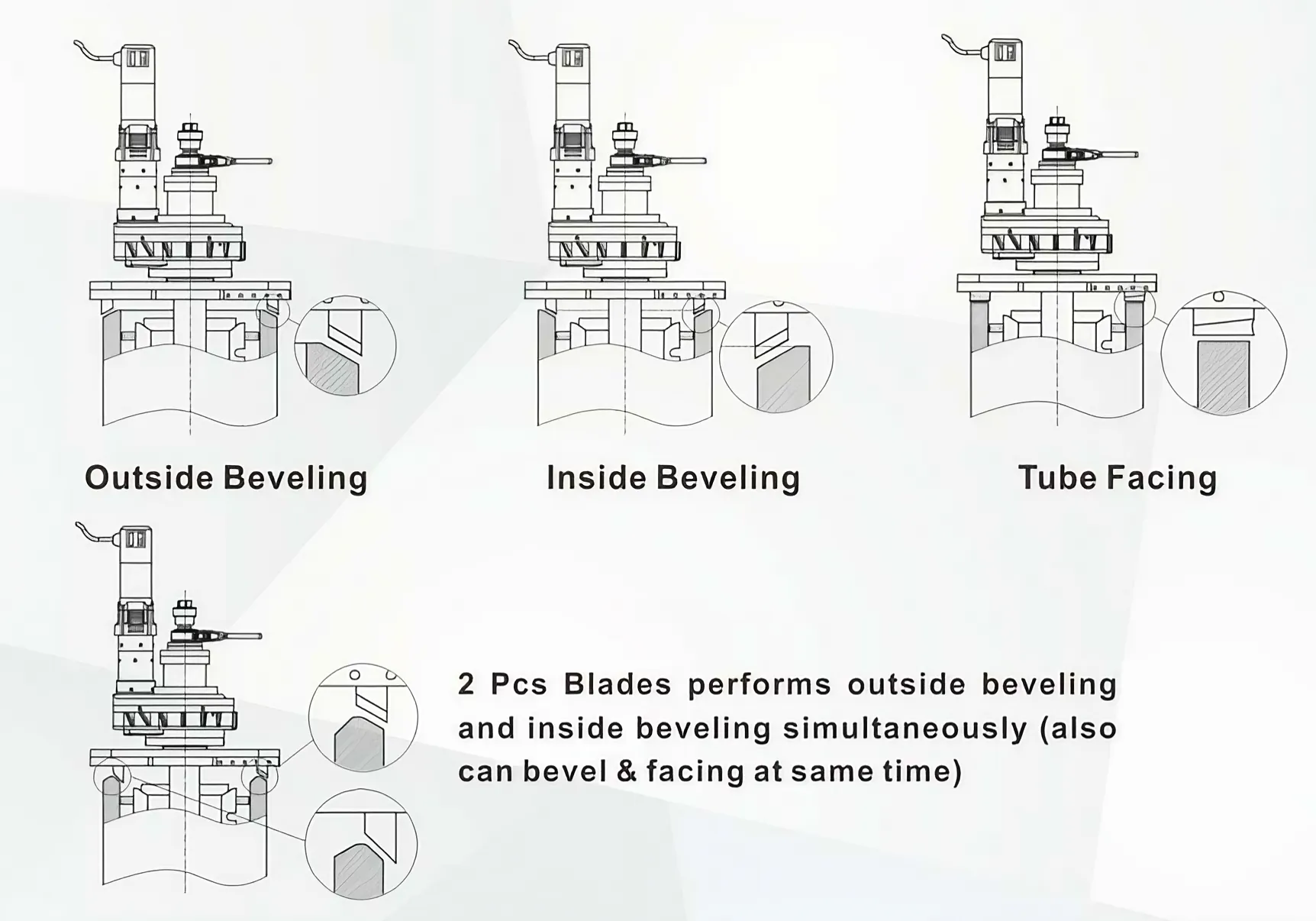 Schematic View Schematic View
