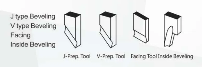 Beveling Tool Bits Beveling Tool Bits
